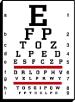 Eye test