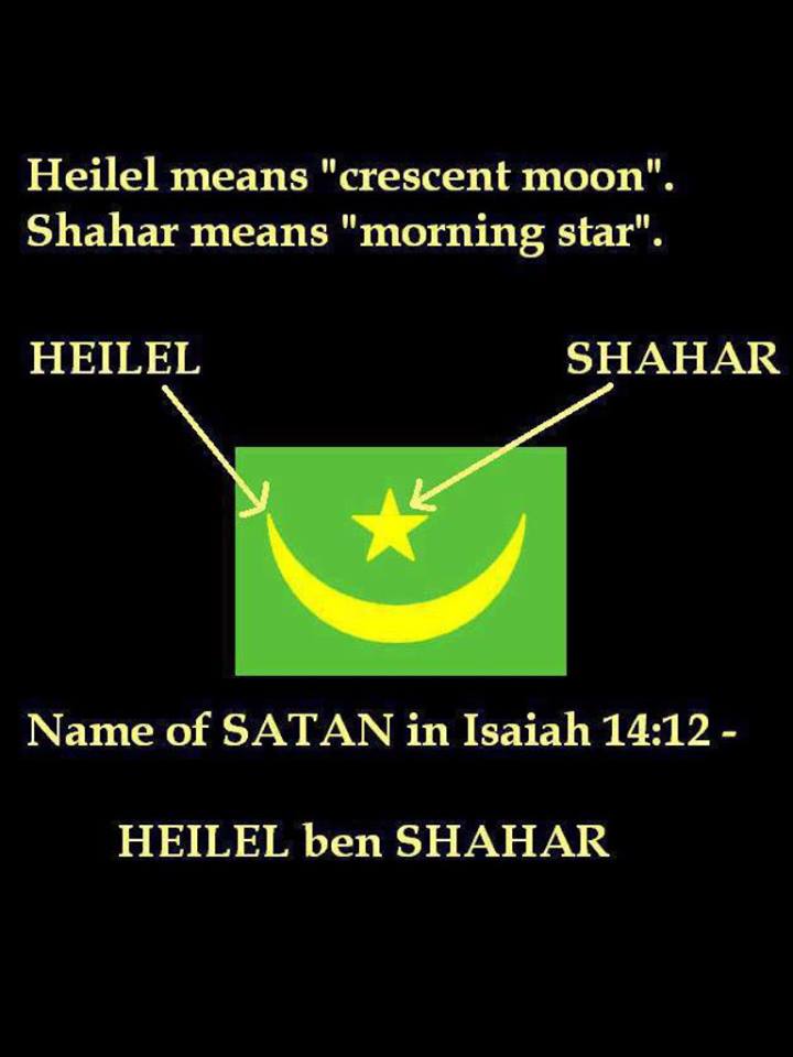 Islam Satan